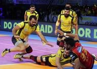 Telugu Titans