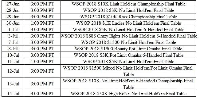 Poker Events Schedule 2018