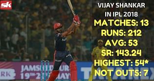 I would have loved to bowl a lot in the IPL, says India all-rounder Vijay Shankar