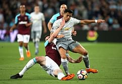Twitter reacts to Manchester United's 0-0 draw against West Ham United