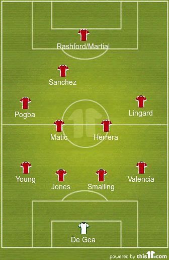 Defensive formation of the 4-3-1-2