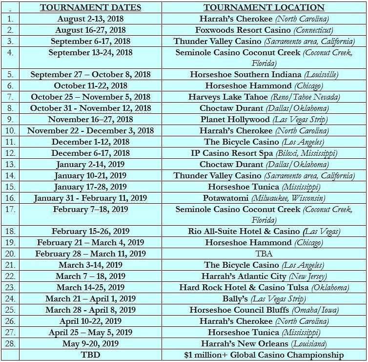 2018 Wsop Tournament Schedule