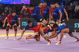 Have Indian sports leagues delivered their mandate?
