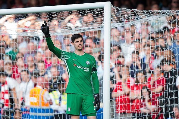 Three potential replacements for Thibaut Courtois at Chelsea