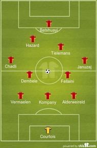 Belgium XI vs England World Cup 2018