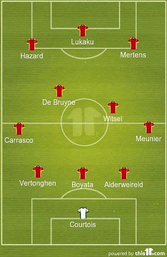 Belgium predicted XI