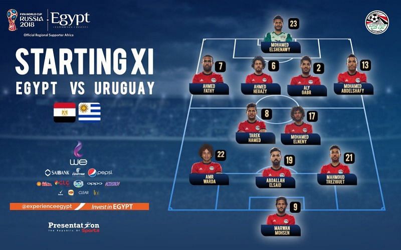 Egypt XI vs Uruguay