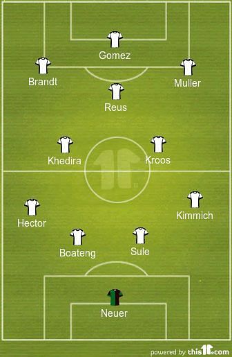 Germany predicted XI