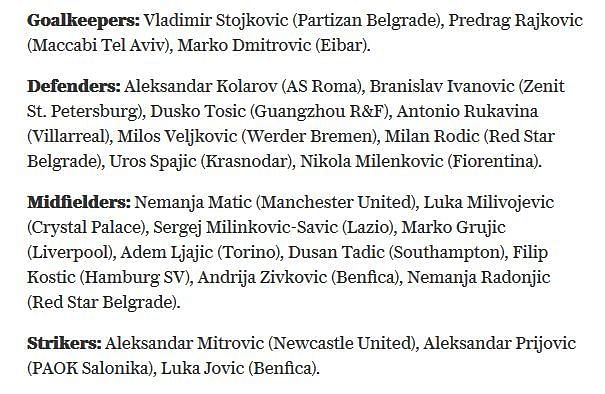 Serbia&#039;s squad for the World Cup