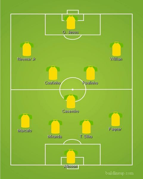 Brazil&#039;s first XI is a combination of flair and technique