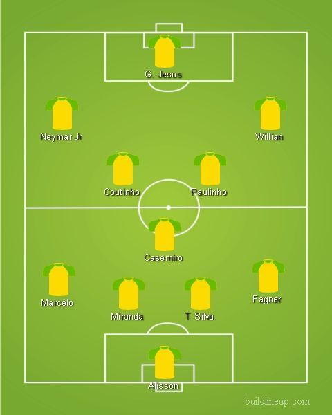 Brazil's first XI is a combination of flair and technique