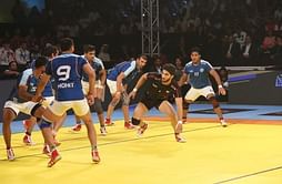 Kabaddi Masters Dubai 2018, Final Roundup: Unbeaten India beat Iran to clinch title