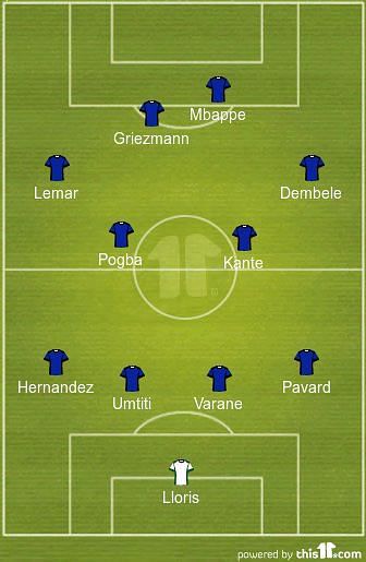 World Cup 2018 France Team Vs Argentina Predicted Xi
