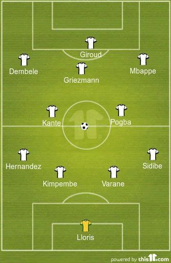 France XI vs Denmark World Cup 2018