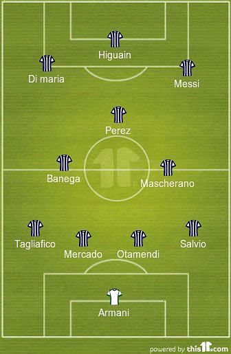 Argentina Predicted XI