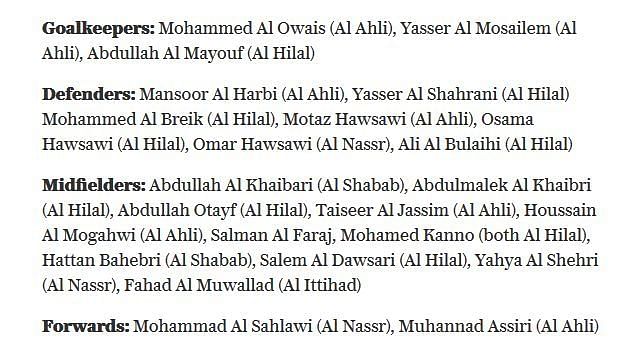 Saudi Arabia World Cup squad