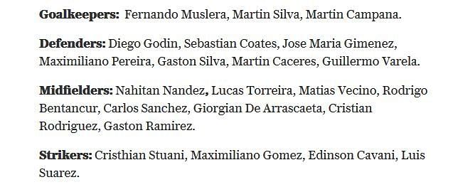 Uruguay&#039;s squad for the World Cup
