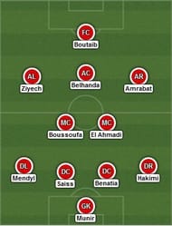 Expected starting XI - Morocco