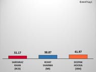 <p>Enter caption</p><p>B