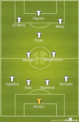 Argentina Predicted XI