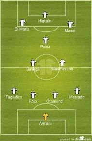 Argentina Predicted XI