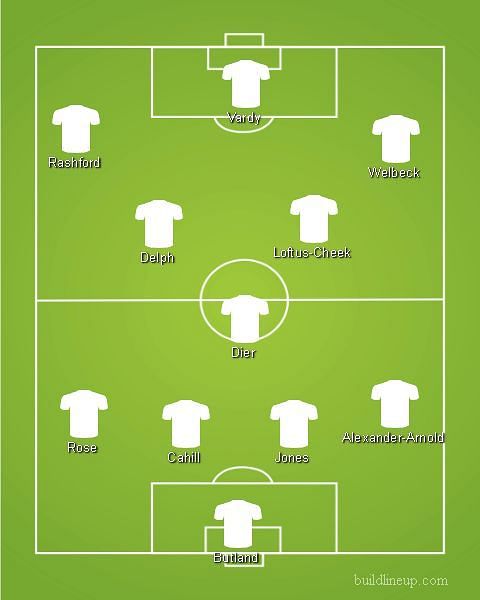 England can field a good second XI as well
