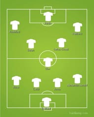 England can field a good second XI as well