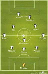 England Predicted XI Tunisia World Cup 2018