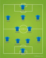 France's second XI can rival any other first XI in the World Cup