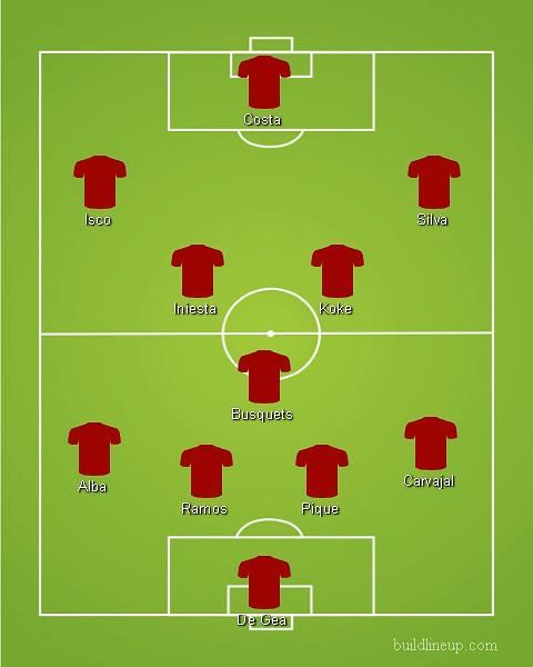Spain&#039;s first XI oozes class
