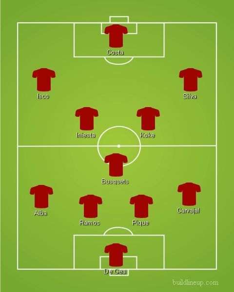 Spain's first XI oozes class