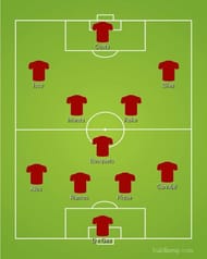 Spain's first XI oozes class