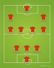 Belgium's second XI has more quality than most