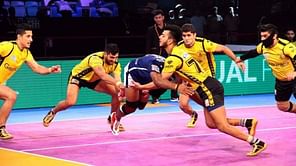 Pro Kabaddi Season 6: Team analysis of Telugu Titans