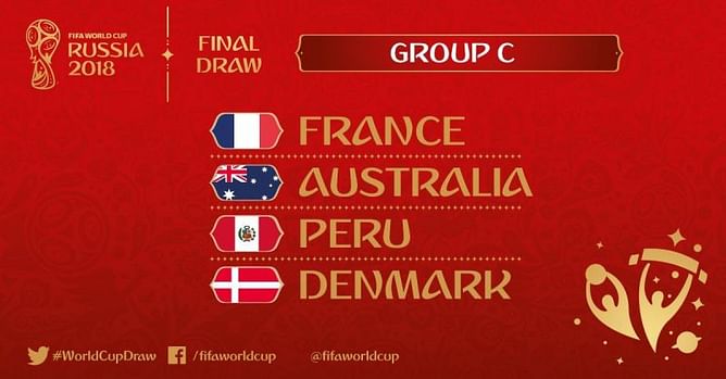 World Cup 2018: A comprehensive look at Group C