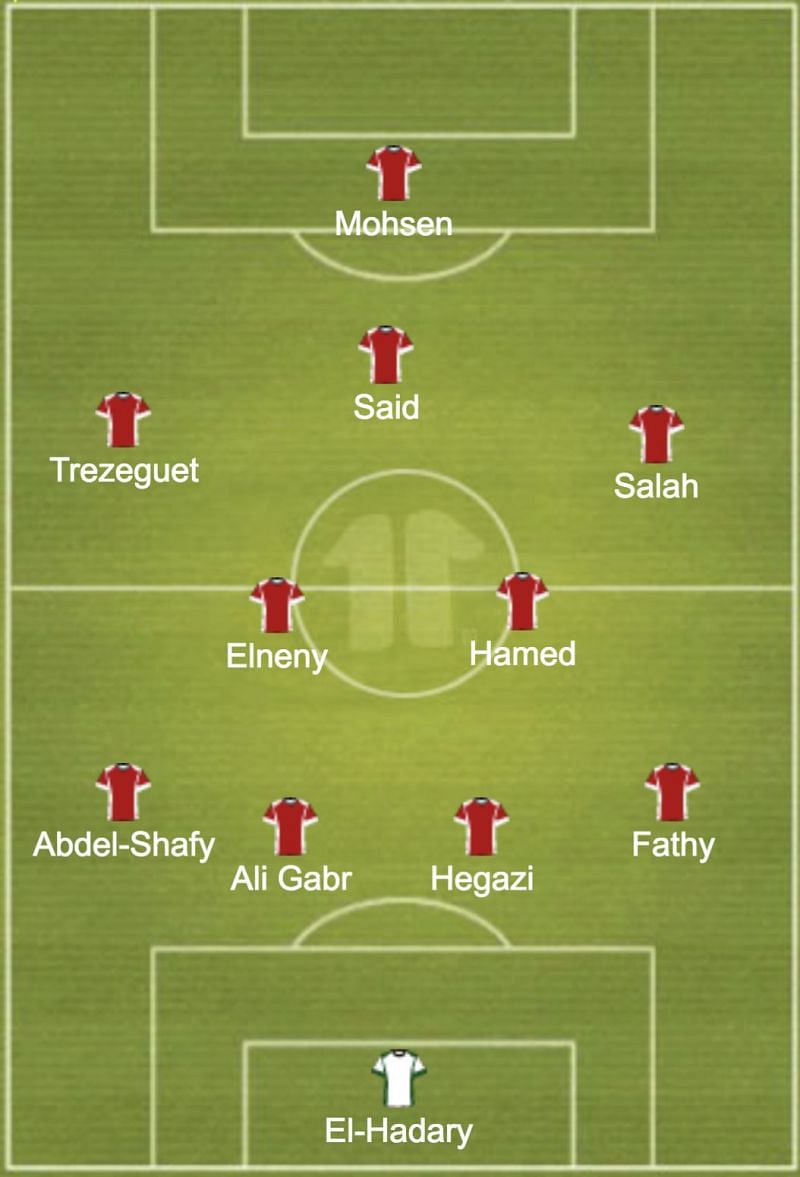 Egypt predicted XI vs Uruguay