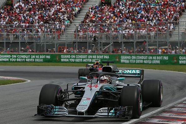 Canadian F1 Grand Prix