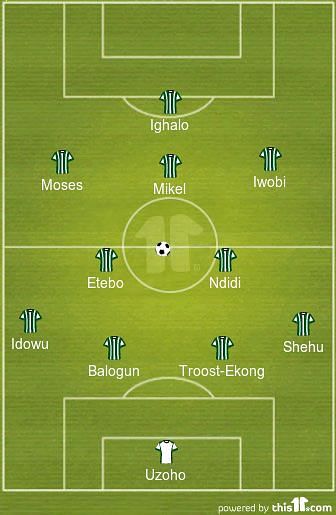 Nigeria lineup vs Iceland World Cup 2018