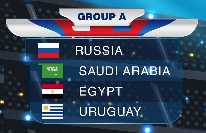 Image result for group a world cup 2018