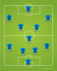 France has the perfect balance of pace, quality and experience