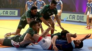 Kabaddi Masters Dubai 2018: Raiders Sajjad Shaukat, Muzammal Hussain join Pakistan squad after getting visa clearance