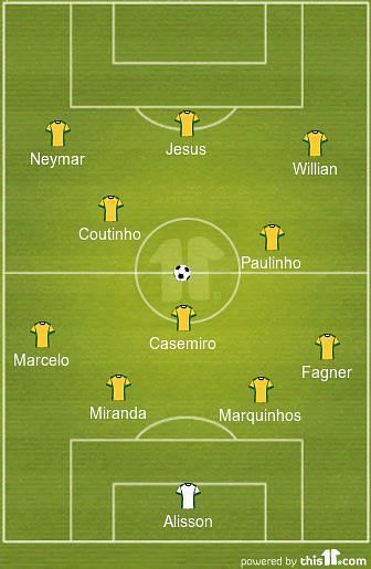 World Cup 2018: Brazil Team, Playing Xi And Starting Lineup Vs Serbia