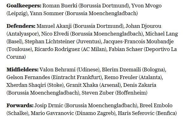 Switzerland's squad for the World Cup