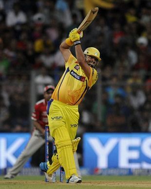 Suresh Raina IPL