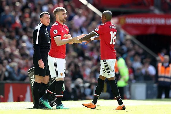 3 positions Manchester United need to strengthen