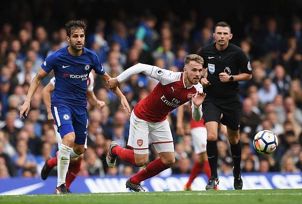 Chelsea v Arsenal - Premier League