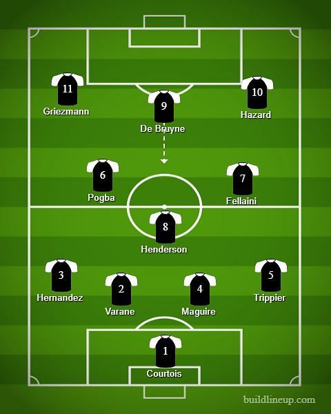 Combined XI 