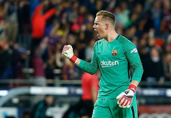 5 most valuable Goalkeepers in the world right now