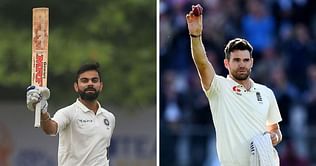ICC Test rankings ahead of the India-England series