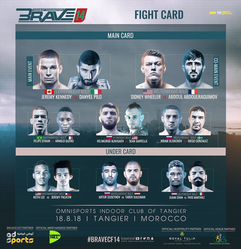 Full fight card: Brave 14